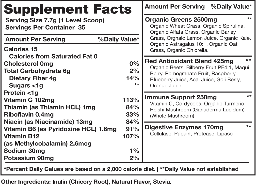 Superfoods (Greens + Reds) - SOLD OUT