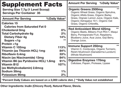 Superfoods (Greens + Reds) - SOLD OUT
